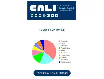 CALI site lesson listing