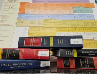 Various law text books stacked