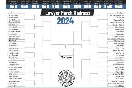 Lawyer March Madness bracket